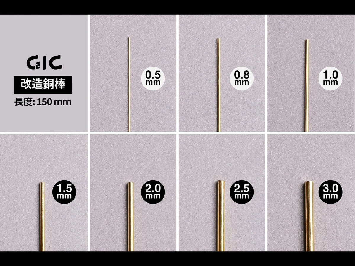 GIC : TC-29A15 Cooper Line - 1.5MM