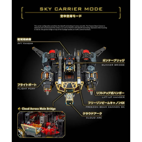 Takara Tomy 1/60 : Diaclone DA-120 Robot Base GX Royal Defender