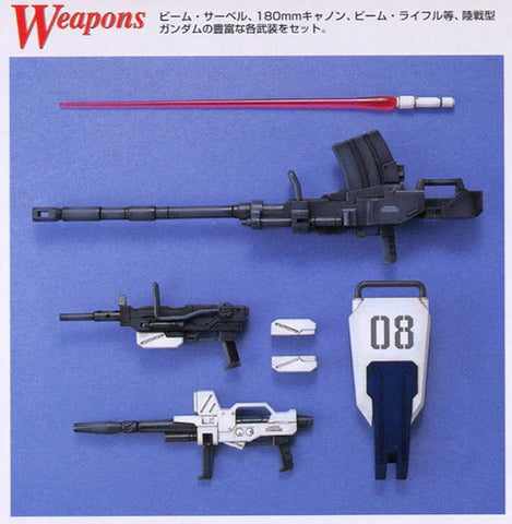 Bandai MG 1/100 : RX-79(G) Gundam ( Ground Type )