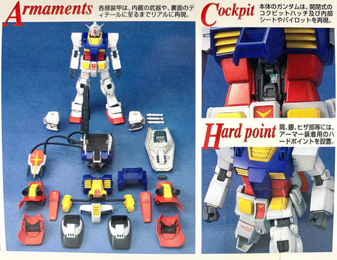 Bandai MG 1/100 : Perfect Gundam [ Plamo-Kyoshiro Customize MS ]