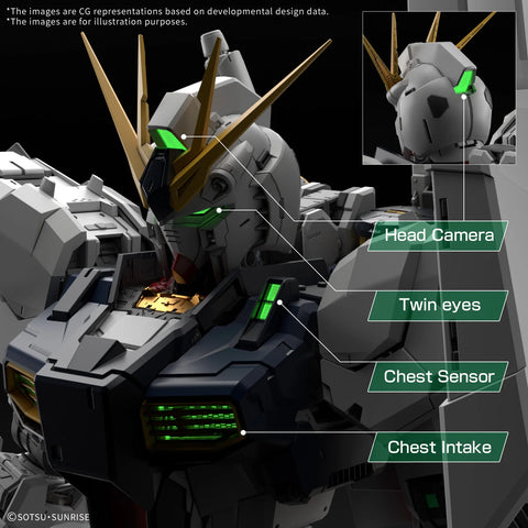 Bandai PG 1/60 : LED Unit For PG Unleashed Nu Gundam
