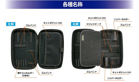 GoodSmile : Plamo Tool Pouch Eva [ Racing Miku 2025 Ver. ]